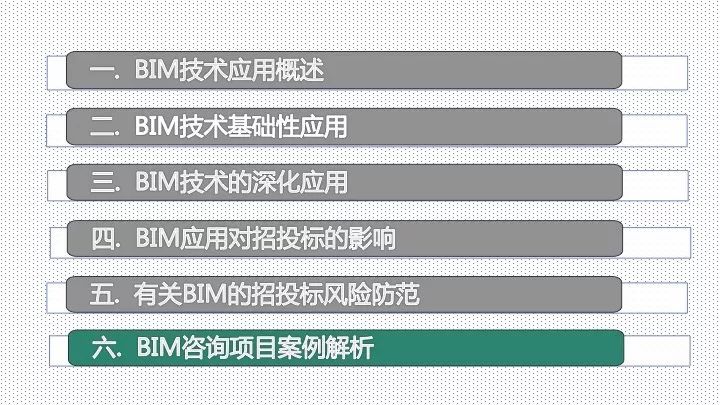 BIM应用对招投标工作的影响_121