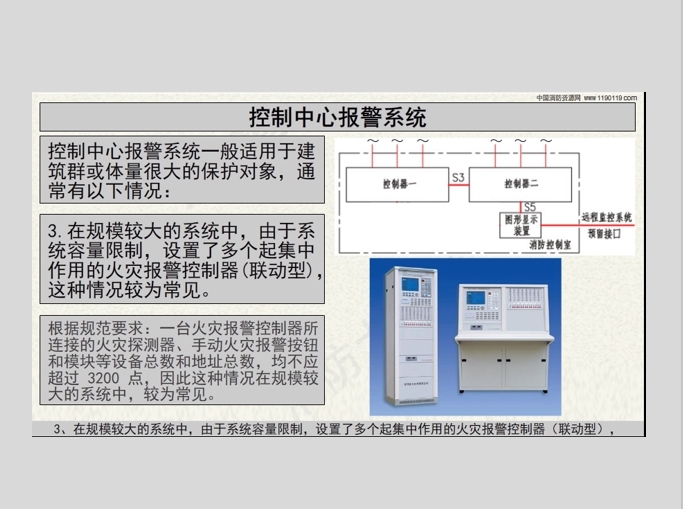 自动火灾报警规范设计图资料下载-火灾报警控制系统 - 系统形式的选择及要求