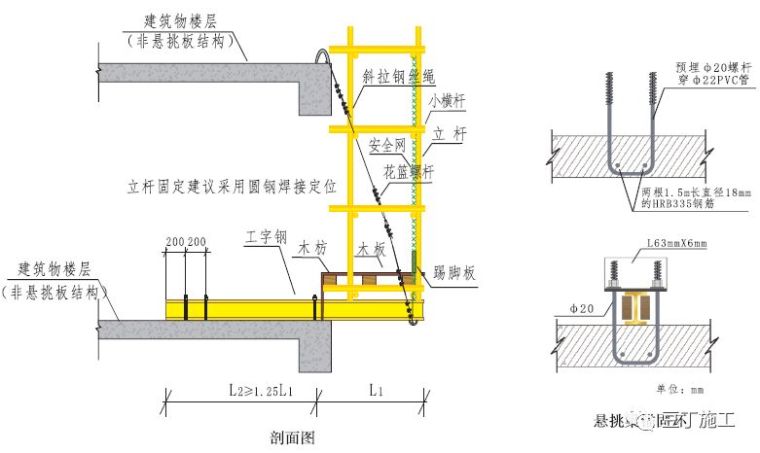 好好记住这七类！脚手架工程安全操作标准化_23