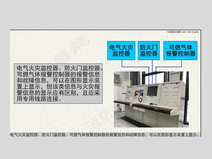 消防控制室静电设计资料下载-火灾报警系统 - 消防控制室-图形显示装置