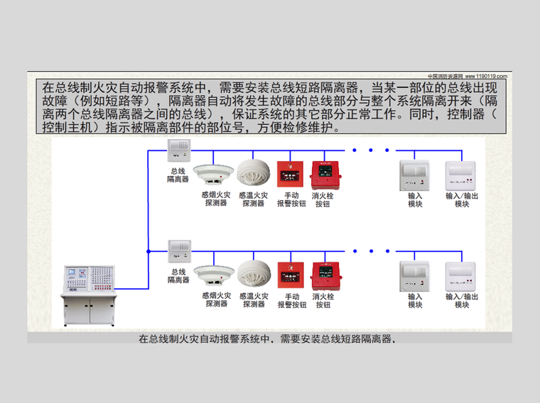 在总线制火灾自动报警系统中,需要安装总线短路隔离器,当某一部位的