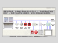 输入输出模块切换模块