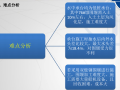 超深水浅覆盖层逆作法钢板桩围堰技术研究