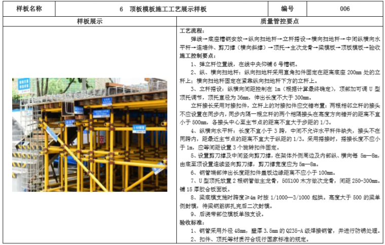 知名企业工程质量样板制作图集 (图文并茂)-顶板模板施工工艺展示样板