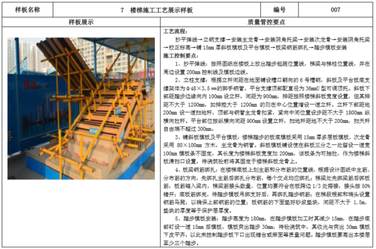 知名企业工程质量样板制作图集 (图文并茂)-楼梯施工工艺展示样板