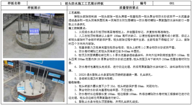 知名企业工程质量样板制作图集 (图文并茂)-桩头防水施工工艺展示样板