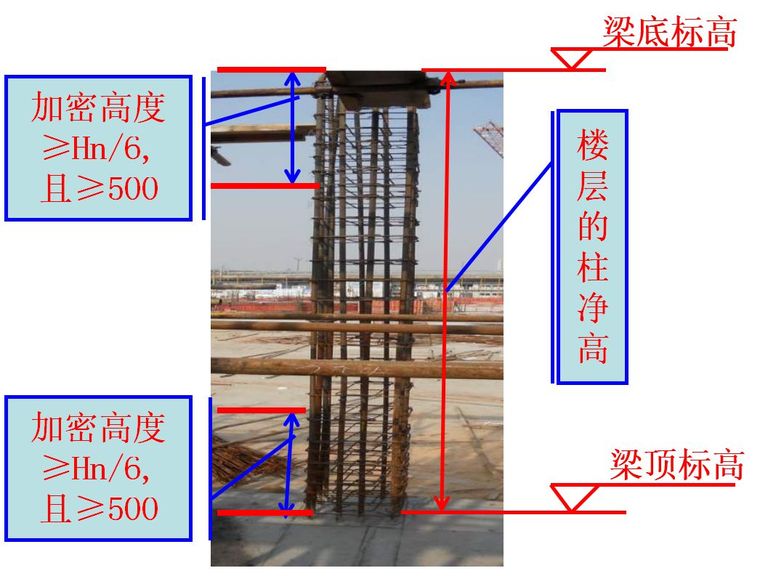 收藏！墙板梁钢筋连接施工要点及问题总结！_12