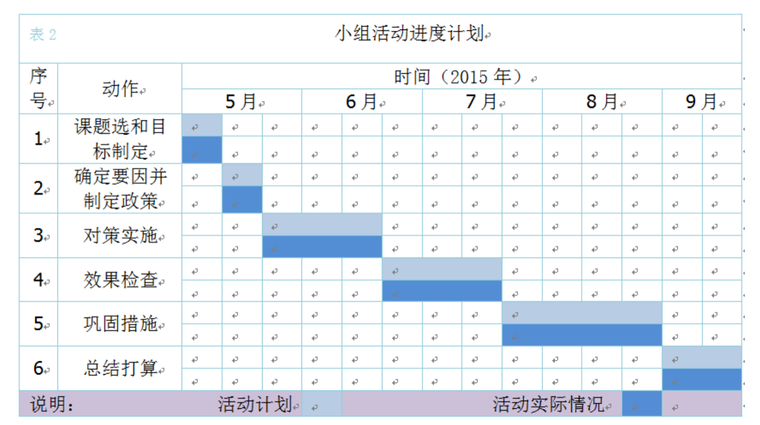 预制构件厂cad资料下载-提高预制构件生产的一次合格率