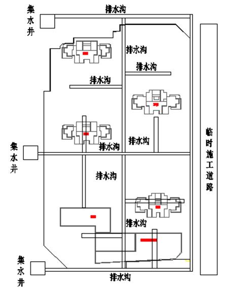 排水平面示意图图片