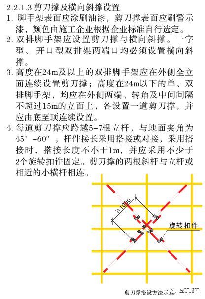 好好记住这七类！脚手架工程安全操作标准化_6