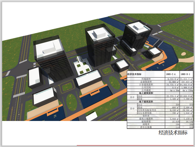 上海商业大厦BIM项目应用实例(附模型视频)-经济技术指标