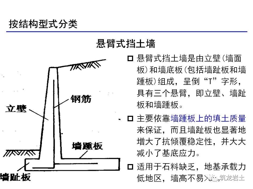 重力挡土墙类型图片