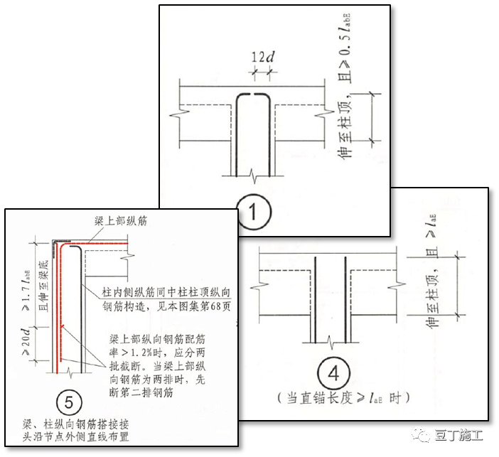 16g101中柱顶钢筋封头图片