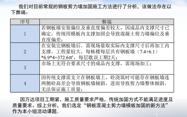 混凝土墙基础加固资料下载-钢板混凝土剪力墙模板加固的新方法