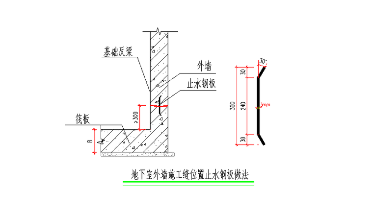 04 地下室外墙施工缝位置止水钢板做法