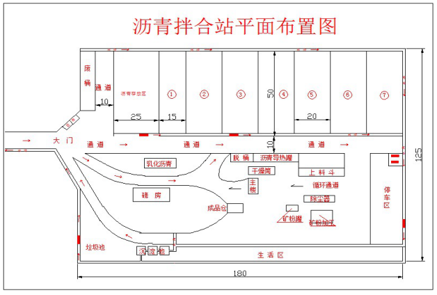 沥青拌合站