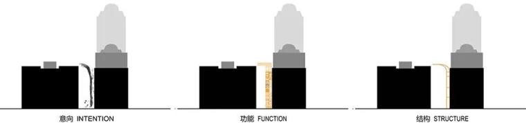 聪明的商业街，都这么会加“冕”_10