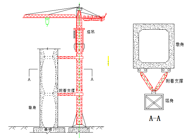 高速公路土建施工环保方案资料下载-[福建]高速公路路基土建施工组织设计