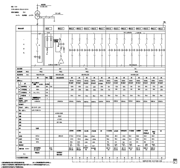 广州物流园高层综合办公楼及住宅全套图纸-变电室低压配电系统图