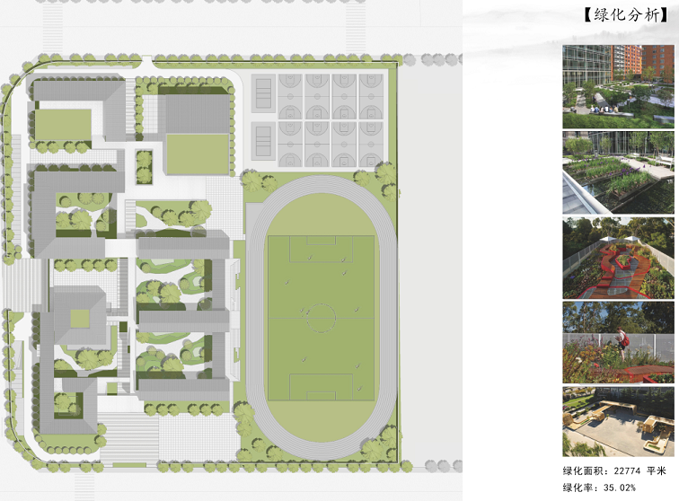 [江苏]淮安初级中学设计方案文本-绿化分析