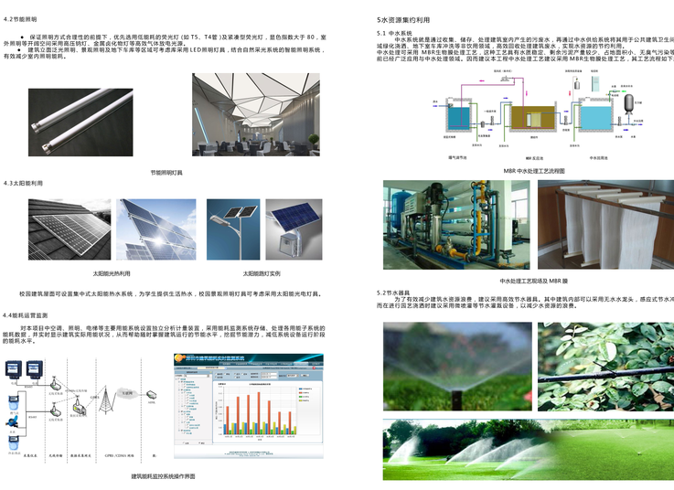 合肥职业技术学院校区建设方案设计文本-绿色建筑