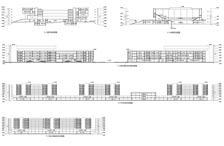 合肥职业技术学院校区建设方案设计文本-剖面图