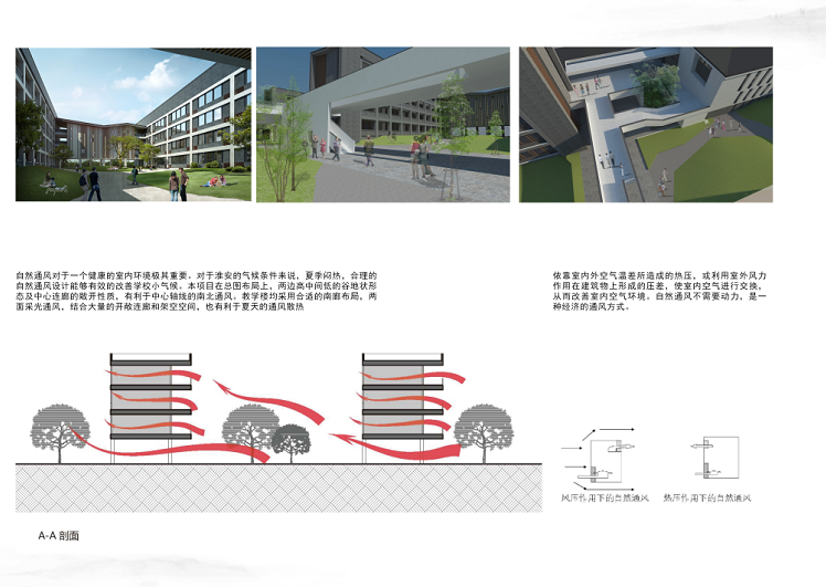 [江苏]淮安初级中学设计方案文本-生态校园