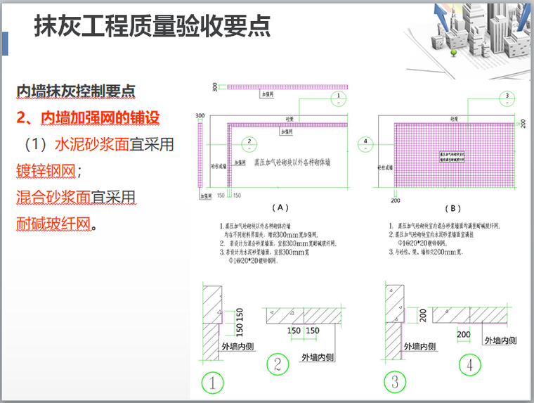 砌体及抹灰工程检测评估及工艺学习(131页)-内墙抹灰控制要点