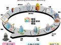 如何用BIM技术建设高速公路？