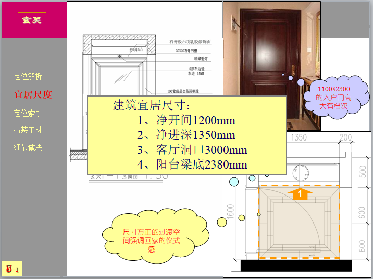建筑宜居尺寸 建筑宜居尺寸