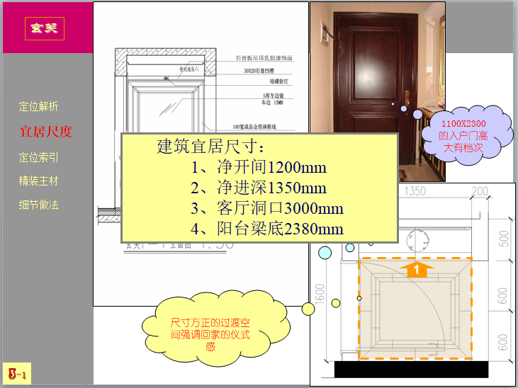 精装修住宅收纳系统详细剖解（图文丰富）-建筑宜居尺寸