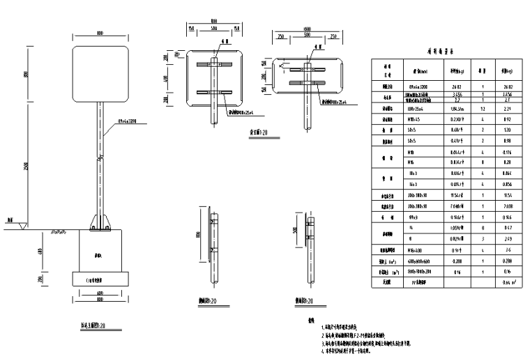 双向四车道380m城市支路道路交通工程设计图-单柱标志结构设计图