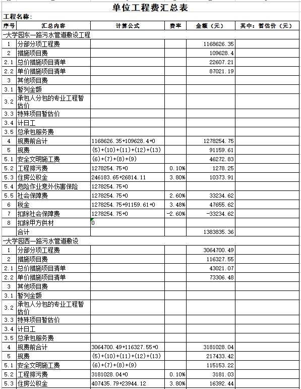 5、单位工程费汇总表