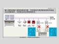 火灾自动报警系统-输入模块