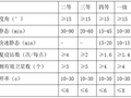 公路改建工程隧道测量施工专项方案