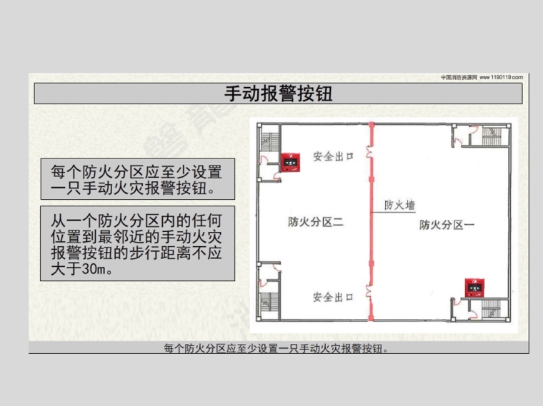 带灯按钮自锁资料下载-动火灾报警按钮•消火栓按钮