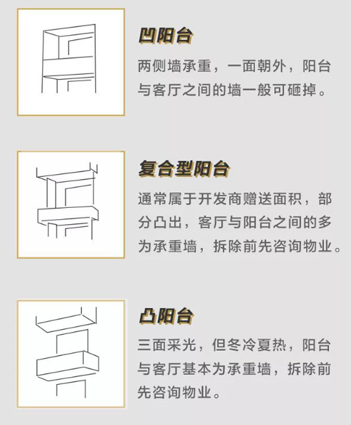 户型阳台cad资料下载-珠海家里装修客厅到阳台是打通好还是不打通