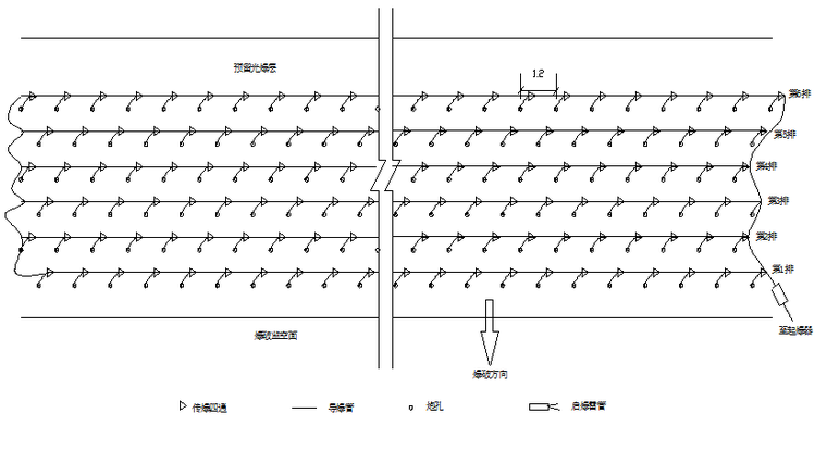 起爆网络图