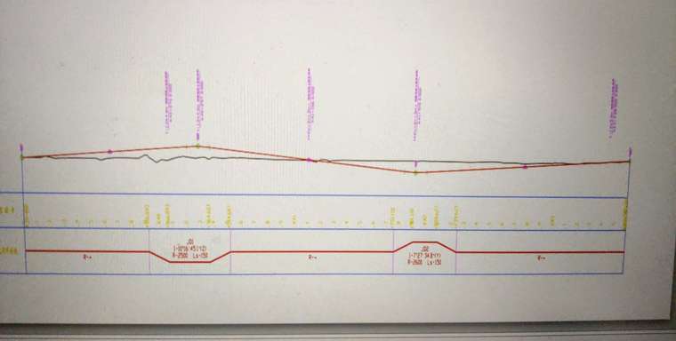道路纵坡的影响资料下载-想问问各位老师我这块道路纵坡设计为什么不合理？