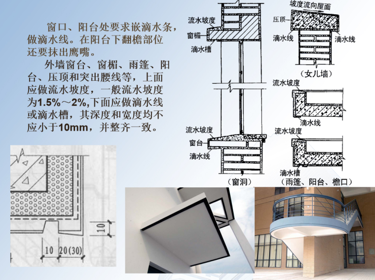 施工标准做法之抹灰工艺培训资料-06 流水坡度