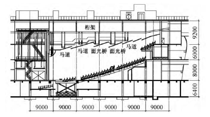 国际报告厅建筑剖面图