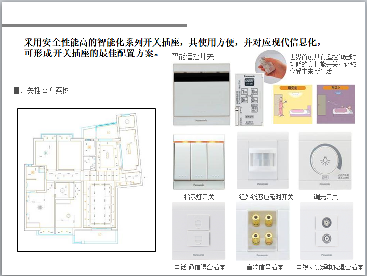 [河北]住宅项目精装修设计方案（PPT）-开关插座方案图