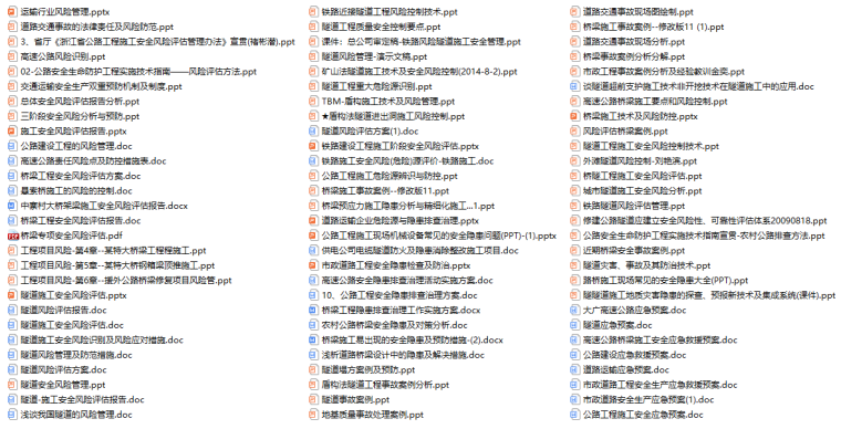 桥涵施工风险告知资料下载-101套路桥安全风险防控资料，一键下载！