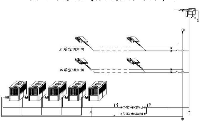 教学实训楼智慧工地整体解决方案（79页）-空气能中央空调系统原理图