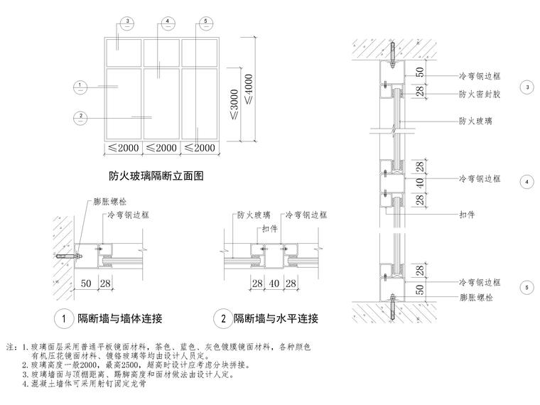 全國通用隔牆節點大樣詳圖