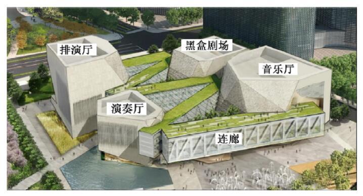 3d3s门刚结构设计资料下载-天津茱莉亚学院超限结构设计中的关键技术