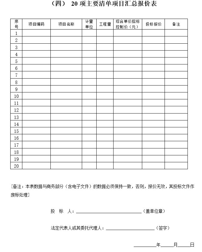 小学综合楼项目建设工程量清单(含图纸)-主要清单项目汇总报价表