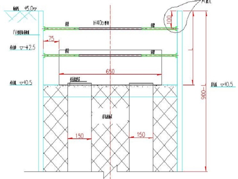 支撑设计与施工资料下载-深基坑钢板桩支撑与稳定性验算施工方案