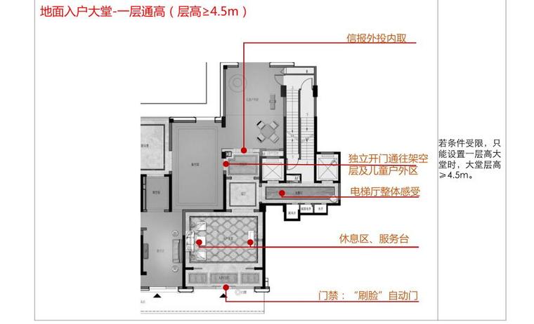 知名地产天悦系品牌标准化指导手册 (6)