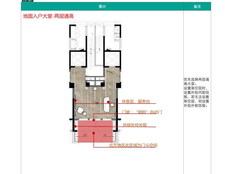 知名地产天悦系品牌标准化指导手册 (5)